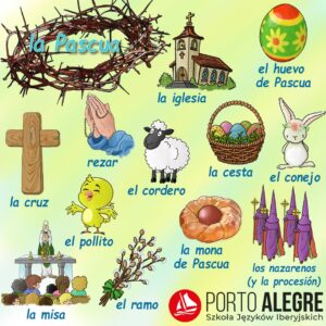 vocabulario - la Pascua